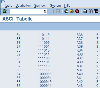 Ascii Tabelle Tricktresor