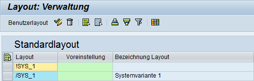 ALV-Layout gegen Überschreiben schützen