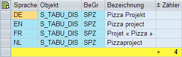 SAP als Lieferservice-Plattform?